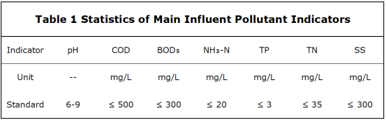 news-553-174 news-553-174